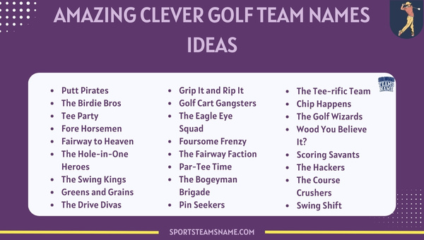 Amazing Clever Golf Team Names Ideas