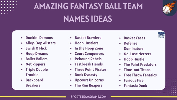 Amazing Fantasy bball Team Names Ideas 