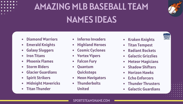 Amazing MLB Baseball Team Names Ideas