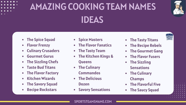 Amazing Cooking Team Names Ideas