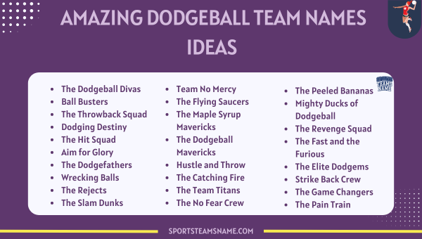 Amazing Dodgeball Team Names Ideas