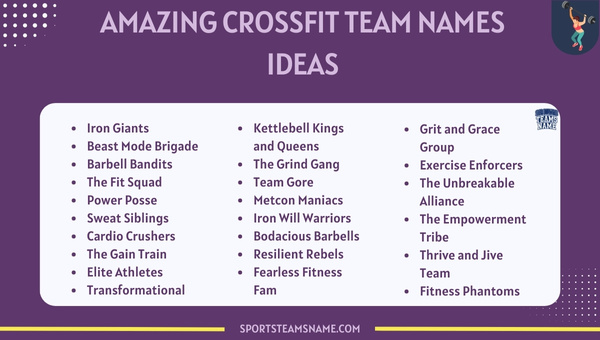 Amazing CrossFit Team Names Ideas