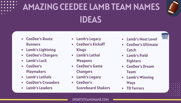 Amazing CeeDee Lamb Team Names Ideas 