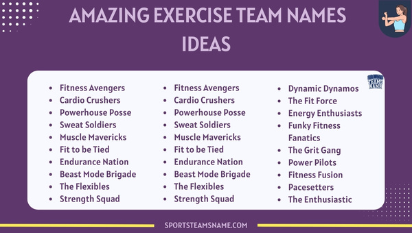 Amazing Exercise Team Names Ideas 