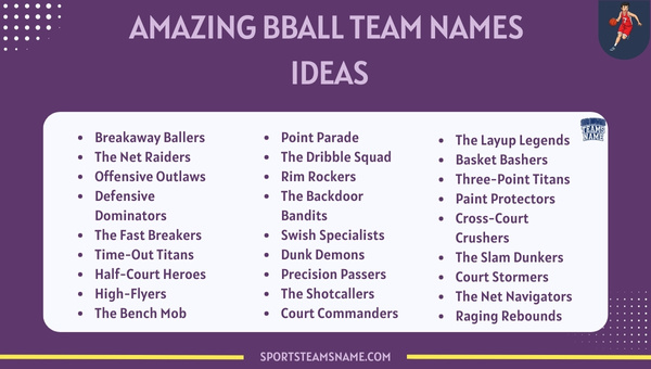 Amazing Bball Team Names Ideas