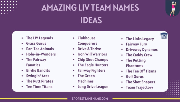 Amazing LIV Team Names 
Ideas