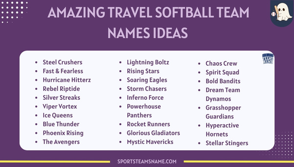 Amazing Travel Softball Team Names Ideas