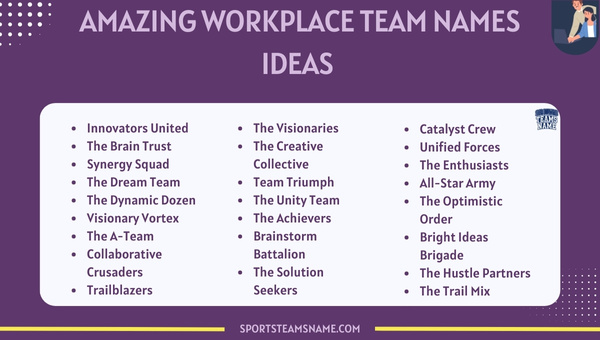 Amazing Workplace Team Names Ideas