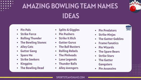 Amazing Bowling Team Names Ideas