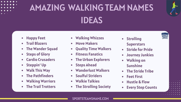 Amazing Walking Team Names Ideas