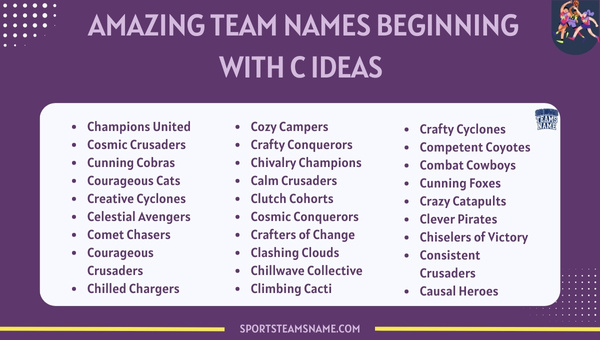 Amazing Team Names Beginning With C Ideas 