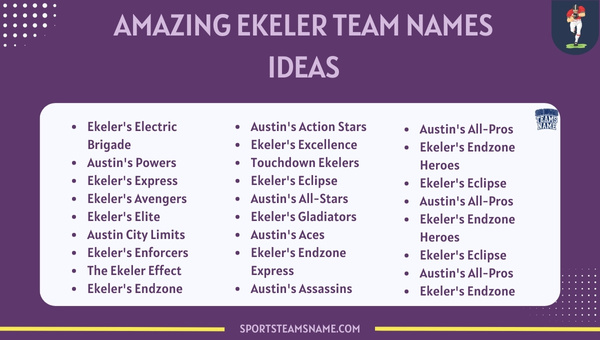 Amazing Ekeler Team Names Ideas 