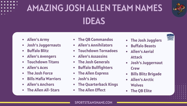 Amazing Josh Allen Team Names Ideas 