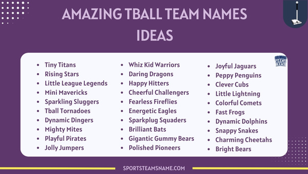 Amazing Tball Team Names Ideas 