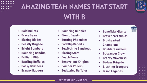 Amazing Team Names That Start With B