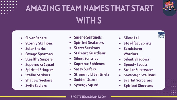 Amazing Team Names That Start with S