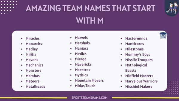 Amazing Team Names That Start With M