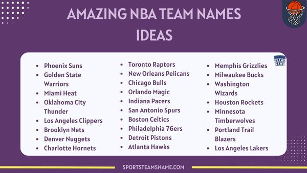 Amazing NBA Team Names Ideas 