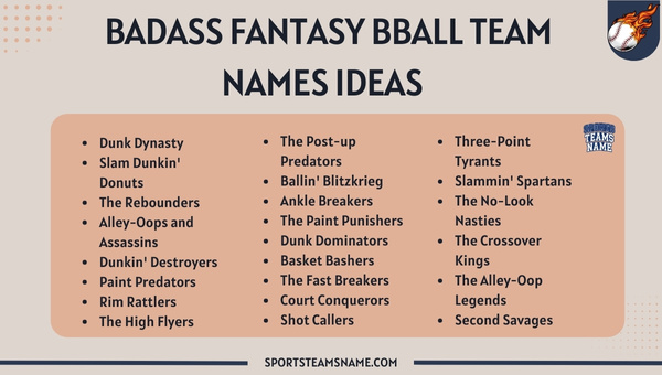 Badass Fantasy bball Team Names Ideas 