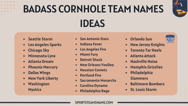 Badass Cornhole Team Names Ideas  