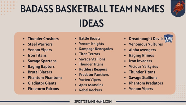 Badass Basketball Team Names Ideas