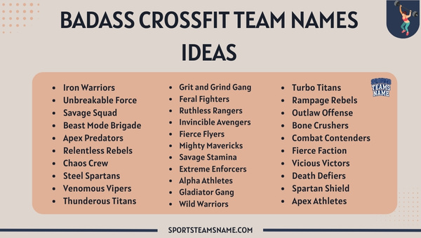 Badass CrossFit Team Names Ideas