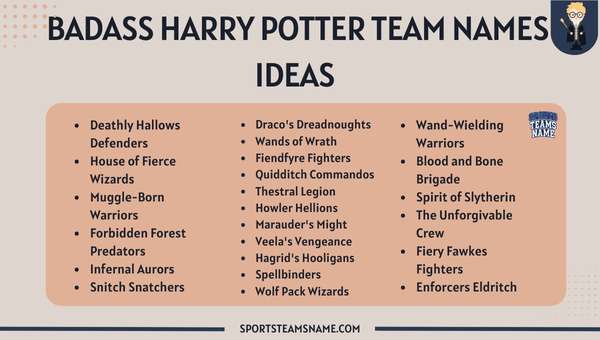Badass Harry Potter Team Names Ideas 