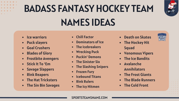 Badass Fantasy Hockey Team Names Ideas