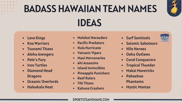 Badass Hawaiian Team Names Ideas 