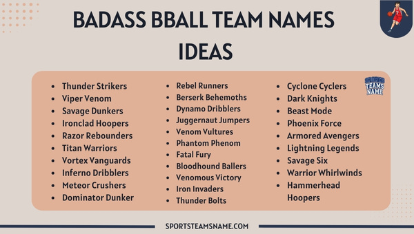 Badass Bball Team Names Ideas