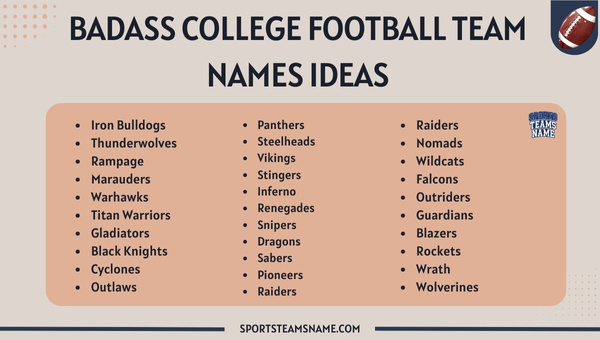 Badass College Football Team Names Ideas