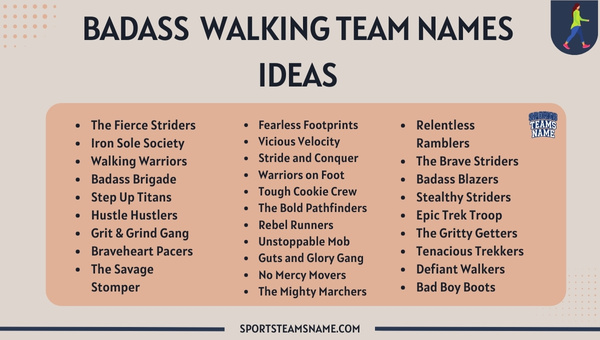 Badass Walking Team Names Ideas