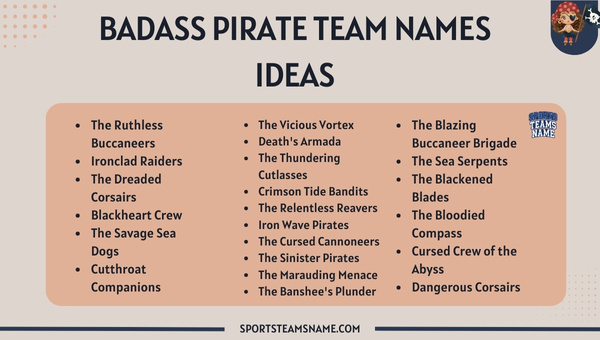 Badass Pirate Team Names Ideas 