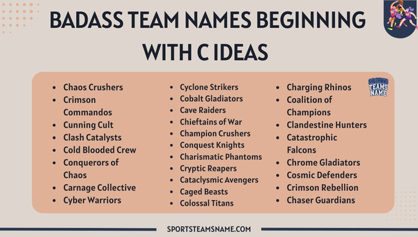 Badass Team Names Beginning With C Ideas 