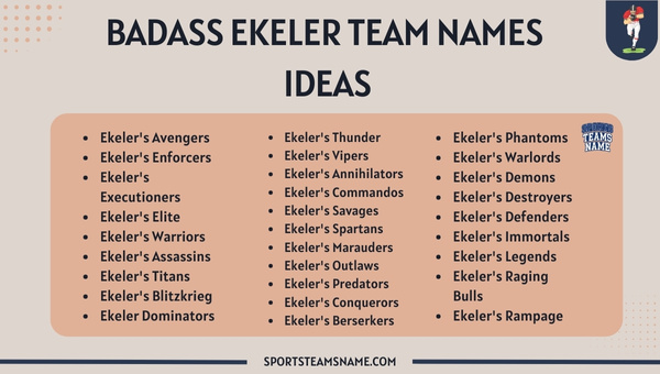 Badass Ekeler Team Names Ideas 