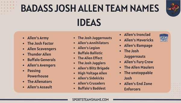 Badass Josh Allen Team Names Ideas 