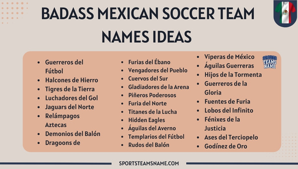 Badass Mexican Soccer Team Names Ideas