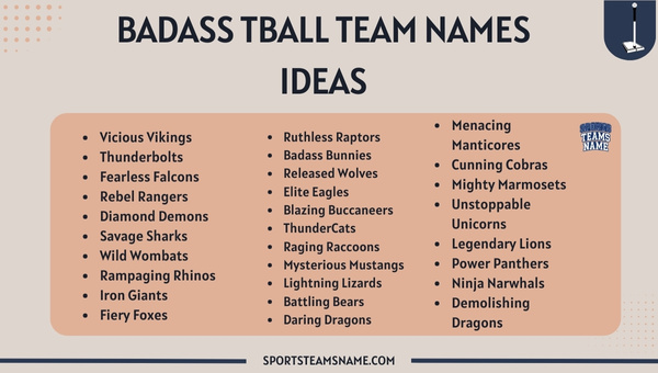 Badass Tball Team Names Ideas 