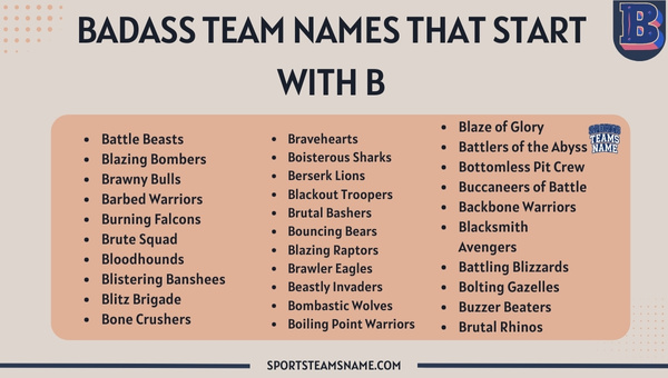 Badass Team Names That Start With B