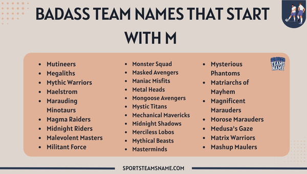 Badass Team Names That Start With M