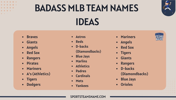 Badass MLB Team Names Ideas 