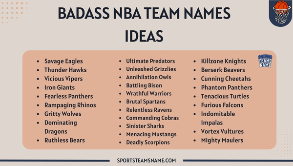 Badass NBA Team Names Ideas 