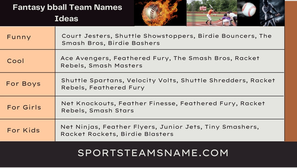 Fantasy bball Team Names Ideas 