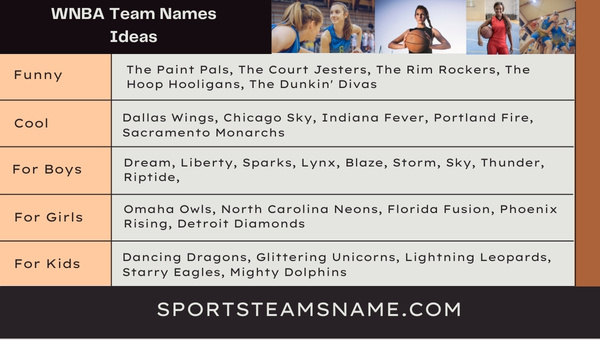 WNBA Team Names Ideas 