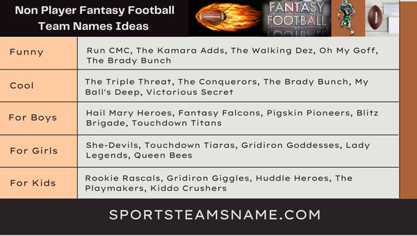 Non Player Fantasy Football Team Names Ideas 