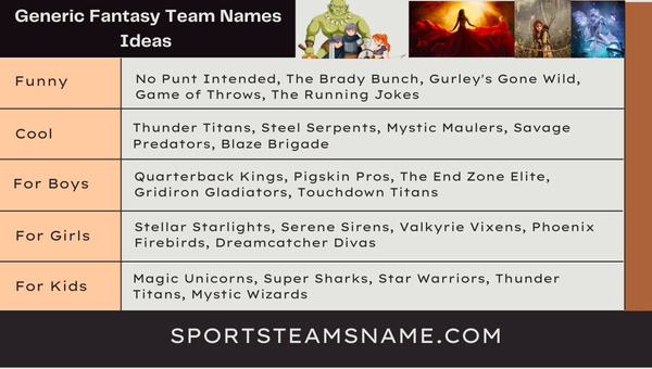 Generic Fantasy Team Names Ideas 