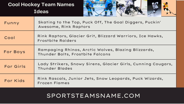 Cool Hockey Team Names Ideas 