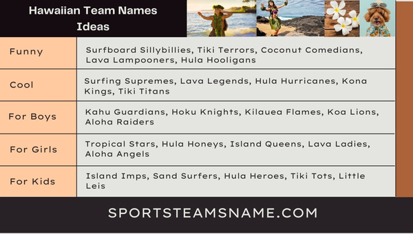 Hawaiian Team Names Ideas 