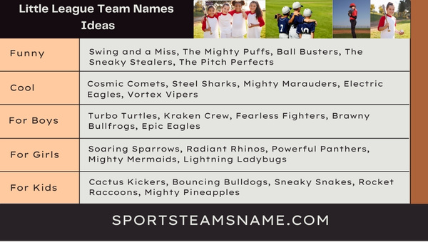 Little League Team Names Ideas