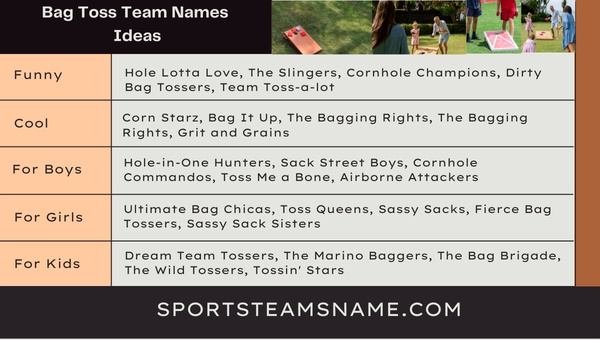 Bag Toss Team Names Ideas 